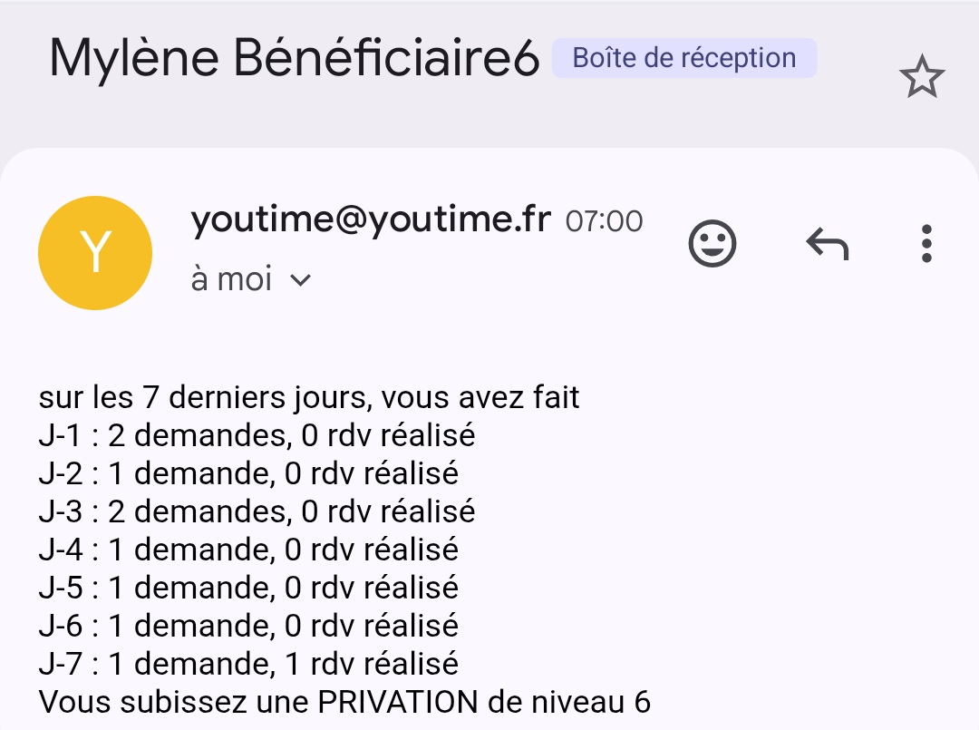 YouTime signale quand la privation sur les 7 derniers jours est >= 2, sur une échelle de 0 à 7
